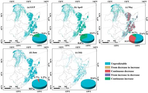 Carbon Allocation to Leaves and Its Controlling Factors and Impacts on ...