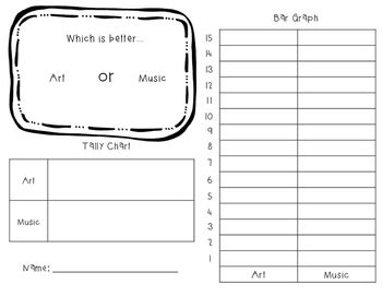 Image result for First Grade Graphing