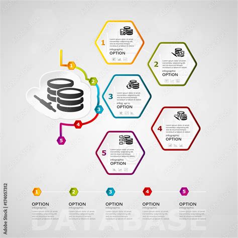 Image result for Database Timeline