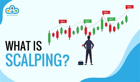Image result for Scalping Explained