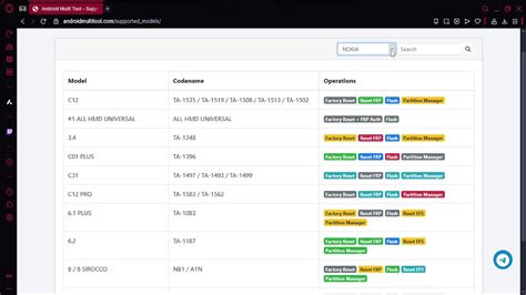 Image result for How to Install Android Multi Tools