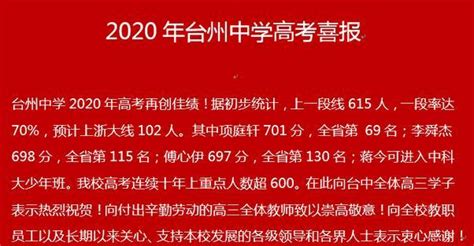 台州历年高考成绩学校排名(本科录取率排行一览表)