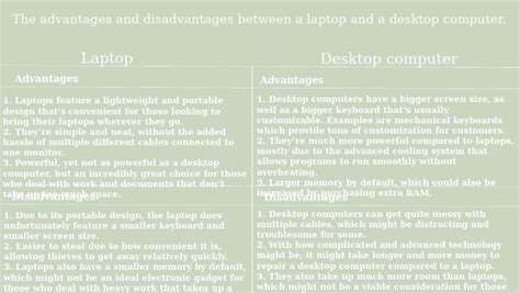 Image result for Laptop Computer Desktop