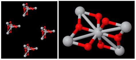 ATENA: A Web-Based Tool for Modelling Metal Oxide Nanoparticles Based ...