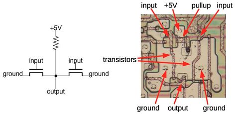 Reverse-engineering the 8086's Arithmetic/Logic Unit from die photos