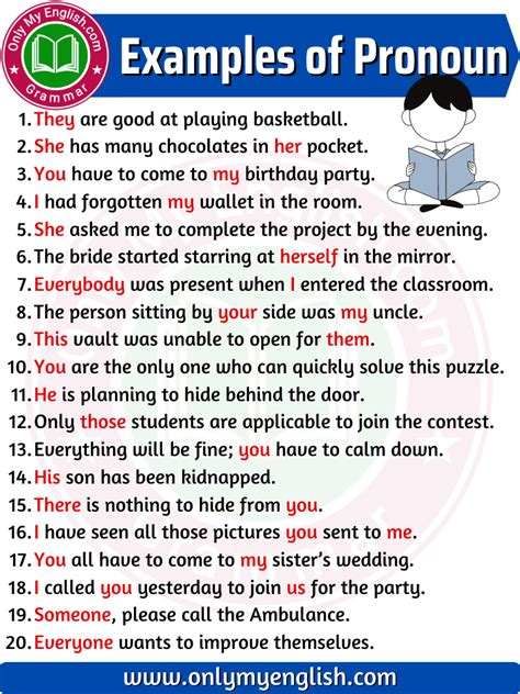 Is Food A Noun Or Pronoun at Vivian Daniel blog