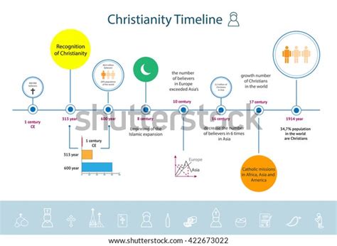 Image result for Simple JavaScript Template