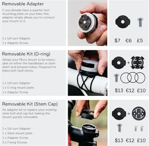 Image result for Loop Micro Mount