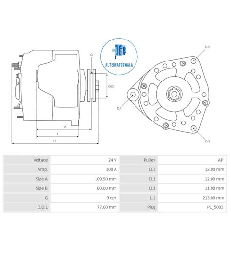 Alternator 24v Mercedes Benz Trucks Bosch type ALT-B0053 (AS ...