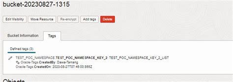 Image result for Tagging Small Characters