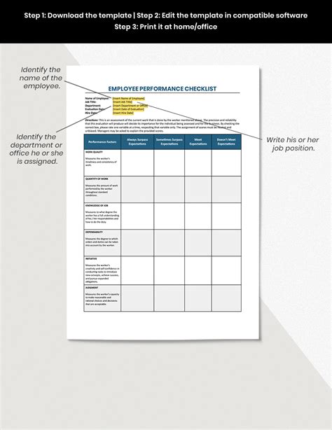 Performance Checklist Template 的图像结果