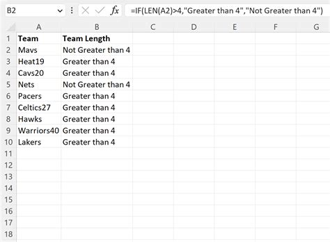 Image result for String Length Formula Excel