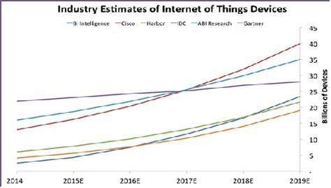 8K MILES SOFTWARE SERVICE