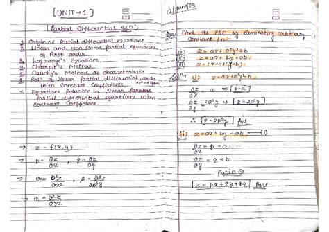 B.Tech Math Tutorials 的图像结果