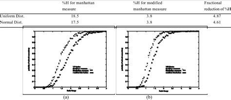 +H Methode Examples 的图像结果