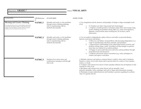 Visual Programing Grade 7 的图像结果