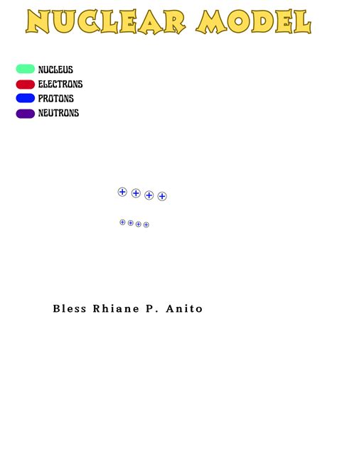 Nuclear Model 的图像结果