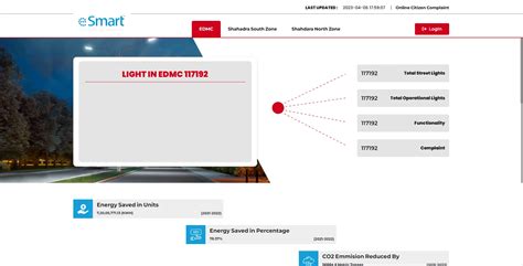 Esmart: Enhancing Citizen Complaint Management for Community Lighting
