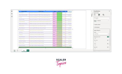 Image result for Table Visual Format in Power Bi