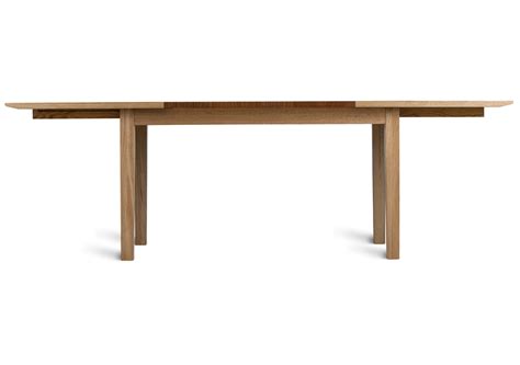 Image result for Temporary Table Extension