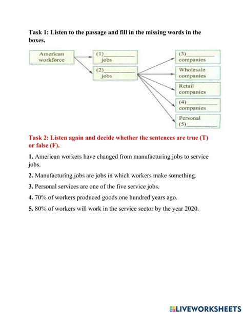 Image result for English 12 Lessons