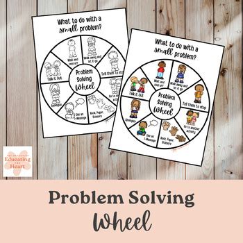 Image result for Problem Solving Wheel