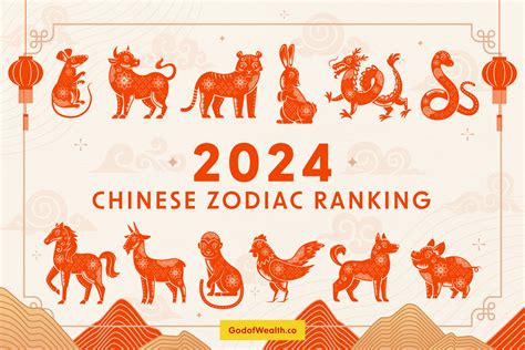 Ranking of chinese zodiac signs 60 photos - Youhoroscope.com