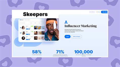 12 Platforms That Will Make Influence Marketing Successful - Hilltopads ...