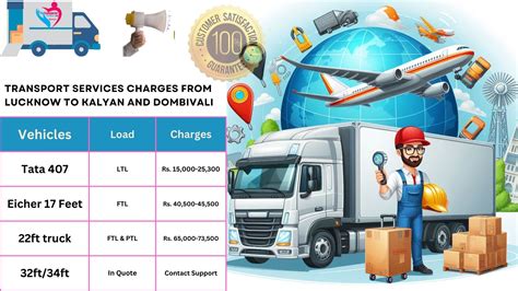 Goods and Bike Transport from Lucknow to Kalyan and Dombivali ...