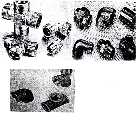 Threaded Pipe Fittings Classifiable Under Specific HS Codes, Not ...