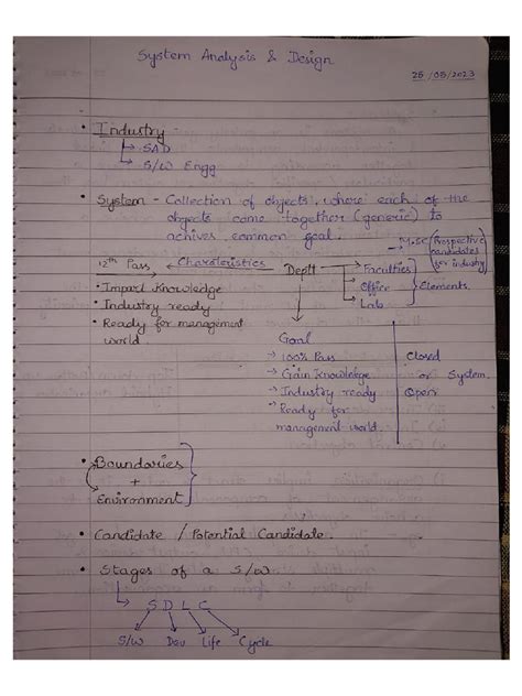 System Analysis and Design Methods PDF 的图像结果