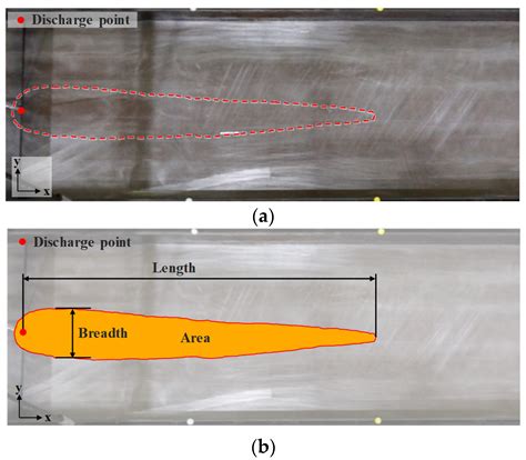 The Effect of Inclined Conditions on the Consequences of Fires Caused ...