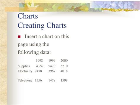 Free Intermediate PowerPoint Training 的图像结果