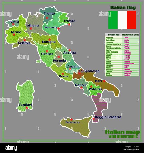 Italian Map 的图像结果