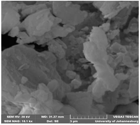 A Novel Approach for the Removal of Lead(II) Ion from Wastewater Using ...