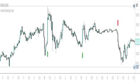 Image result for Volume Flow Indicator