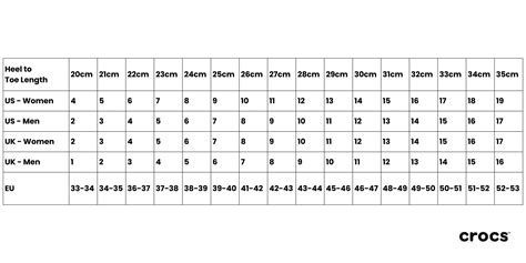 Crocs Size Chart