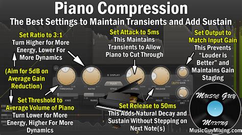 Image result for Music Mixing Tutorial