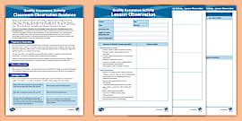 Editable Teacher/Classroom Observation Form