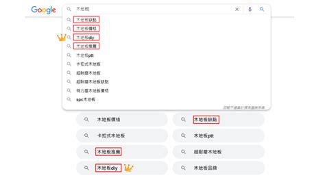 DIY SEO：任何人都可以遵循的4步基本指南