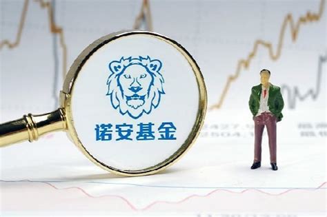 亿华通-U跌6.58%，基金诺安和鑫灵活配置混合重仓该股 - 知乎