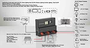 Sparkel 12V/24V 10A Digital Solar Charge Controller Module with Dual 5V ...