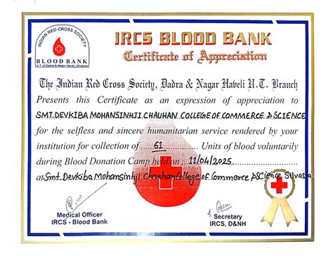 Smt Devkiba Mohansinhji Chauhan College