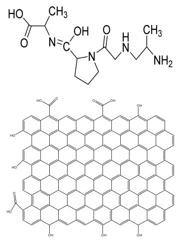 Scaffold Fabrication Techniques of Biomaterials for Bone Tissue ...