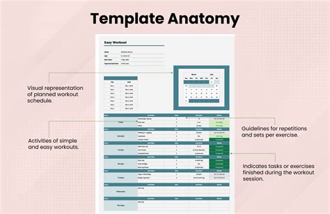 Exercise Tips Template 的图像结果