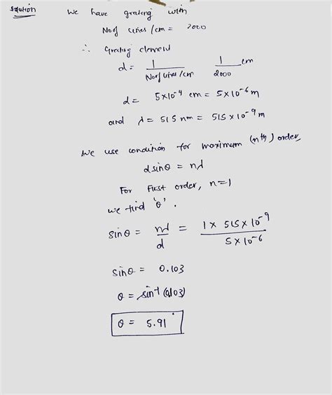 Image result for First Diffraction Spectrum