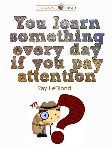 Image result for Daily Learning Knowledge