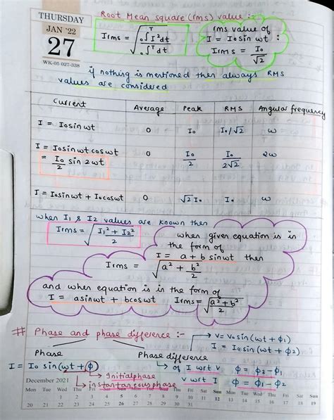 Alternating Current Formula Sheet 的图像结果
