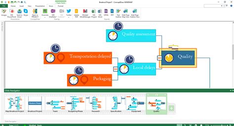 Image result for ConceptDraw Office Tutorial