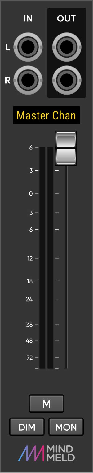 Image result for Windows Master Channel